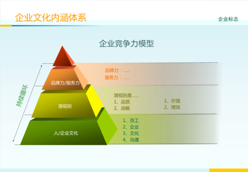 港华燃气面试都会问什乐鱼体育全站么(燃气安检员面试都问什么)